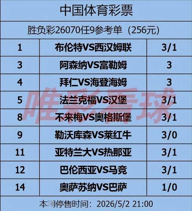 《姜山冷门》26070期：西汉姆联保级压力大状态回暖